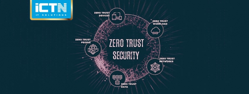 امنیت با Zero Trust